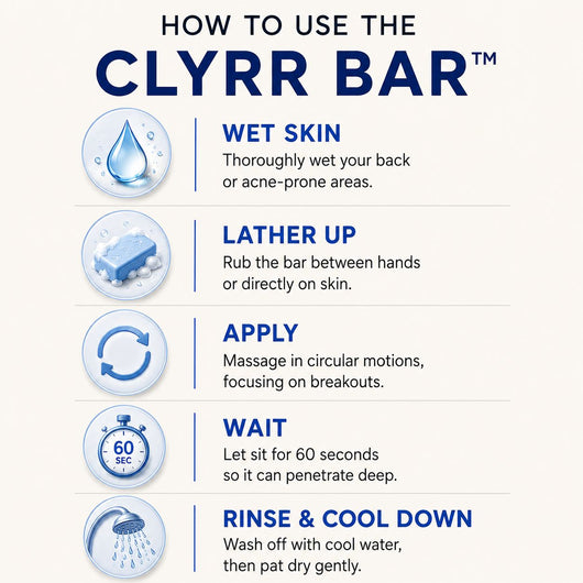 Clyrr Back Acne Bar™