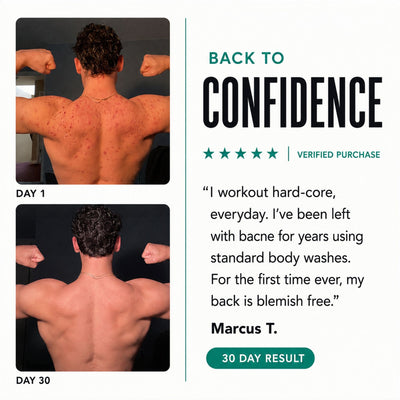 Clyrr Back Acne Body Wash