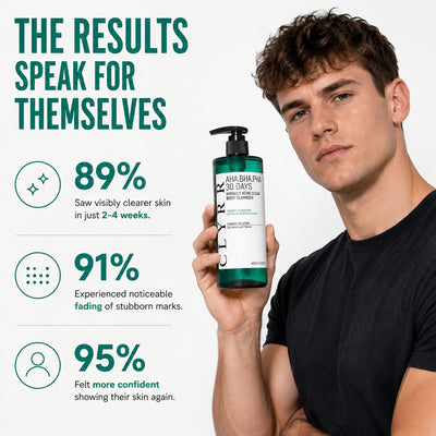 Clyrr Back Acne Body Wash