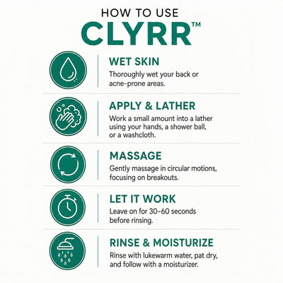 Clyrr Back Acne Body Wash
